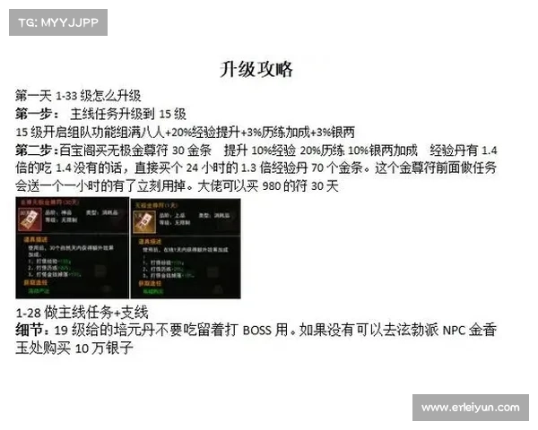 灵兽攻略297:巅峰对决,决胜千里之外 灵兽攻略297:巅峰对决,决胜千里之外