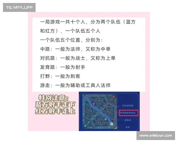 王者荣耀最新版本:单机游戏赚钱攻略 王者荣耀最新版本:单机游戏赚钱攻略