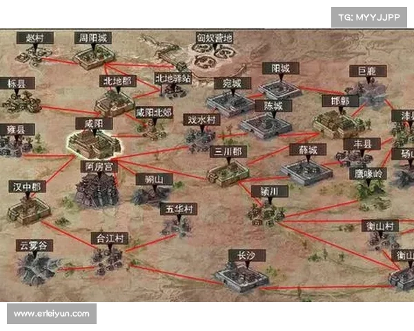 秦殇如何调整等级,实现中心化? 秦殇如何调整等级,实现中心化?