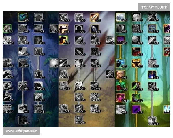 魔兽世界50级技能升级攻略:快速提升实战能力 魔兽世界50级技能升级攻略:快速提升实战能力